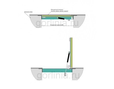 Люк в пол стелс-н 1200*1200