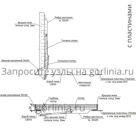 Люк под тротуарную плитку Проспект-Ц оцинкованный с крепежными пластинами вид сбоку