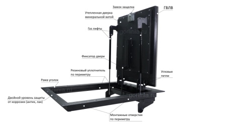 Напольный люк Стелс-У 800*800 уголок утепленный образец